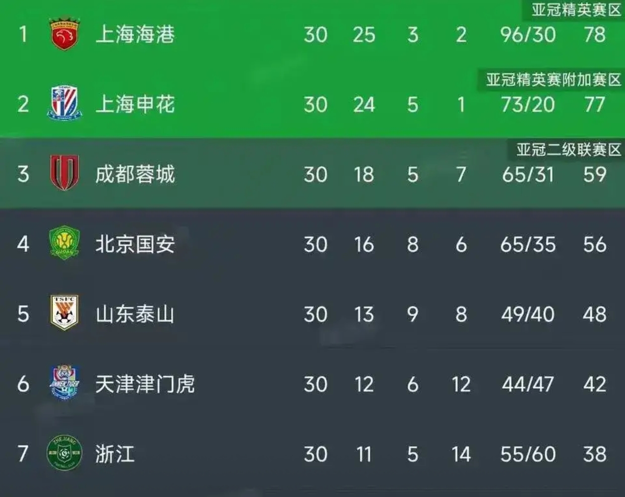 A联赛决赛将至，球迷热议各队实力对比的简单介绍