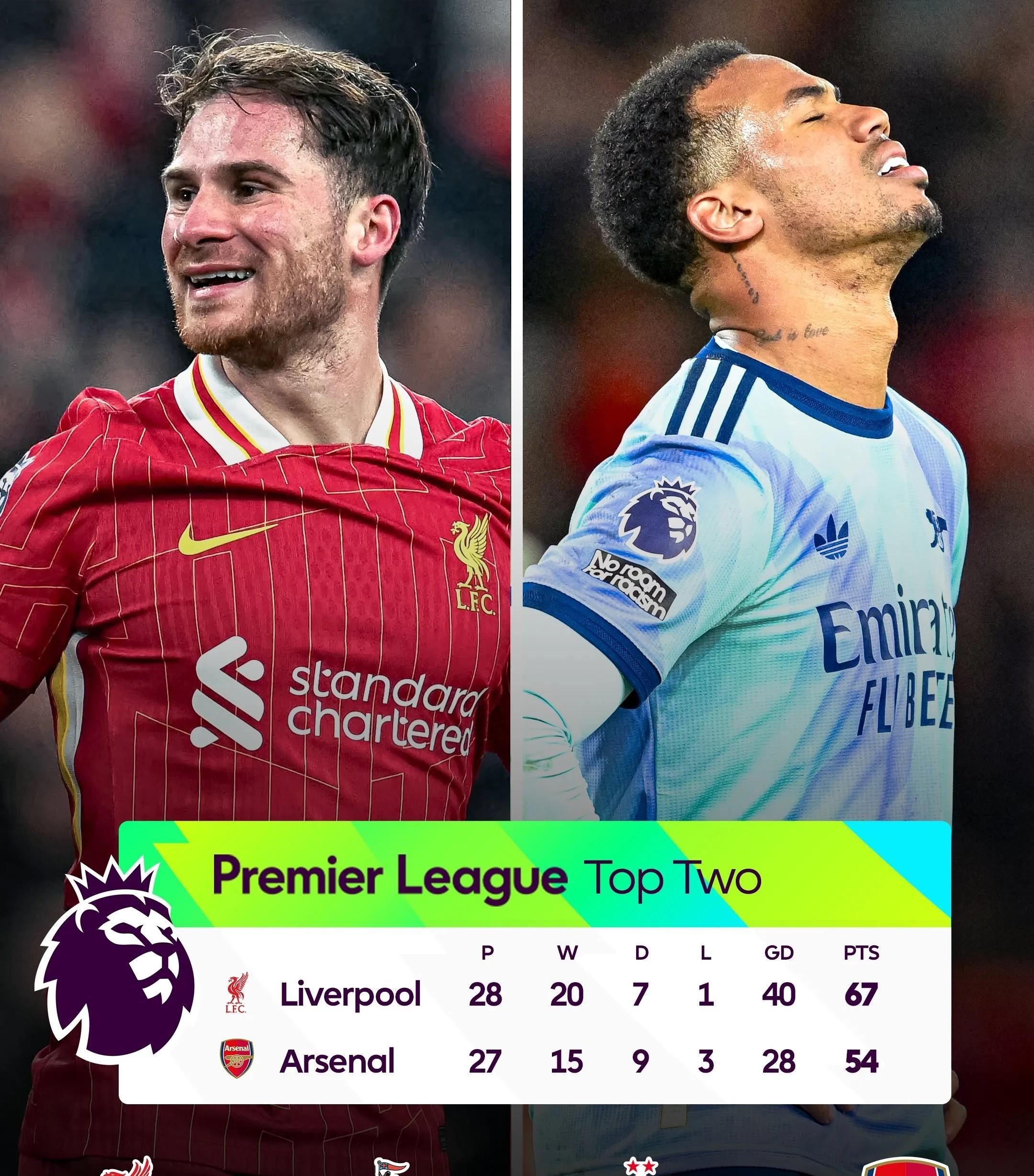 利物浦遭遇失利,无缘淘汰赛步 利物浦遭遇失利,无缘淘汰赛步