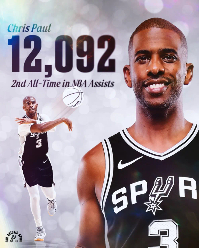 马刺主帅执教生涯胜场达到里程碑的简单介绍 马刺主帅执教生涯胜场达到里程碑的简单介绍