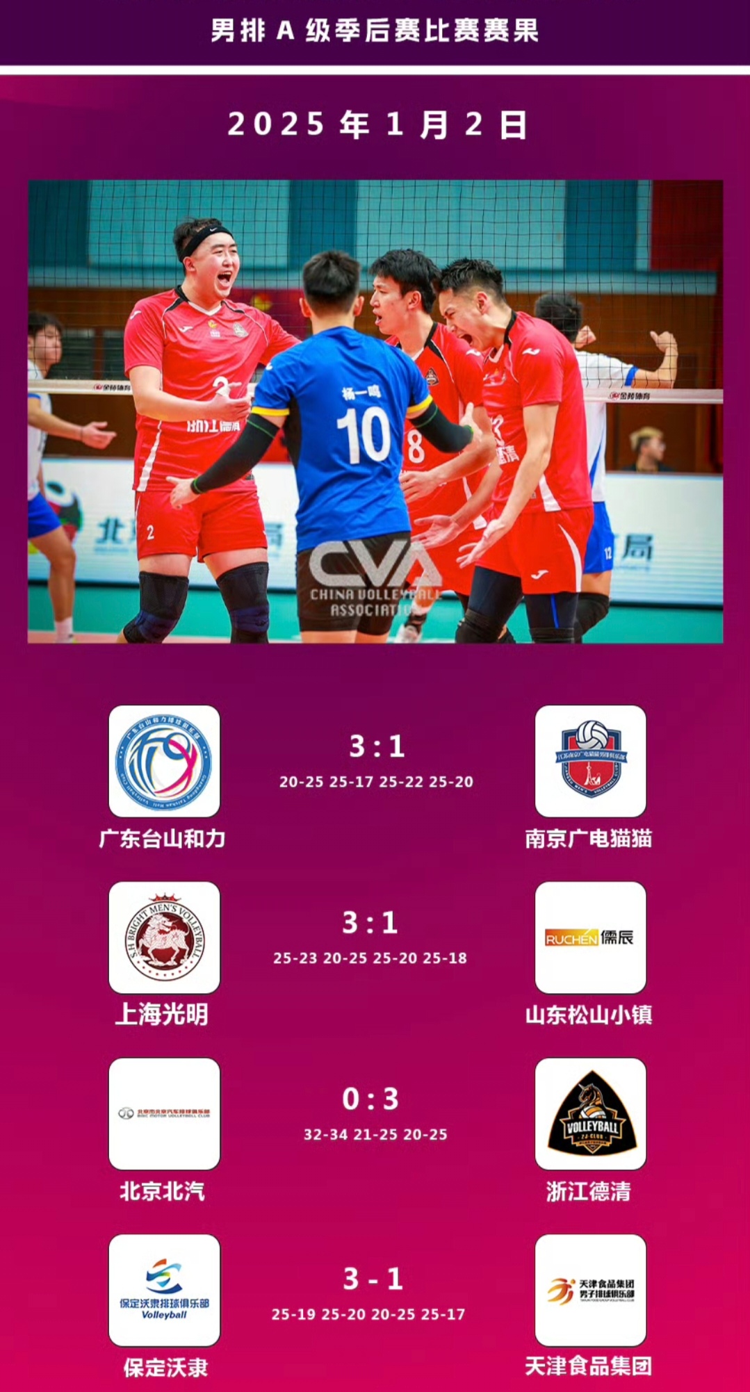 关于广州富力对阵上海上港，谁将在比赛中占据优势？的信息