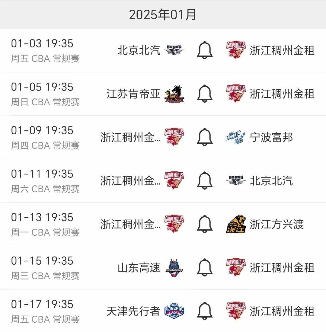 顽强拼搏的精神,成就CBA球队的辉煌战绩的简单介绍 顽强拼搏的精神,成就CBA球队的辉煌战绩的简单介绍