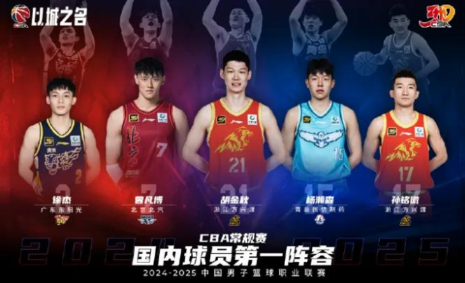 包含资讯快报:CBA联赛新闻一网打尽的词条 包含资讯快报:CBA联赛新闻一网打尽的词条