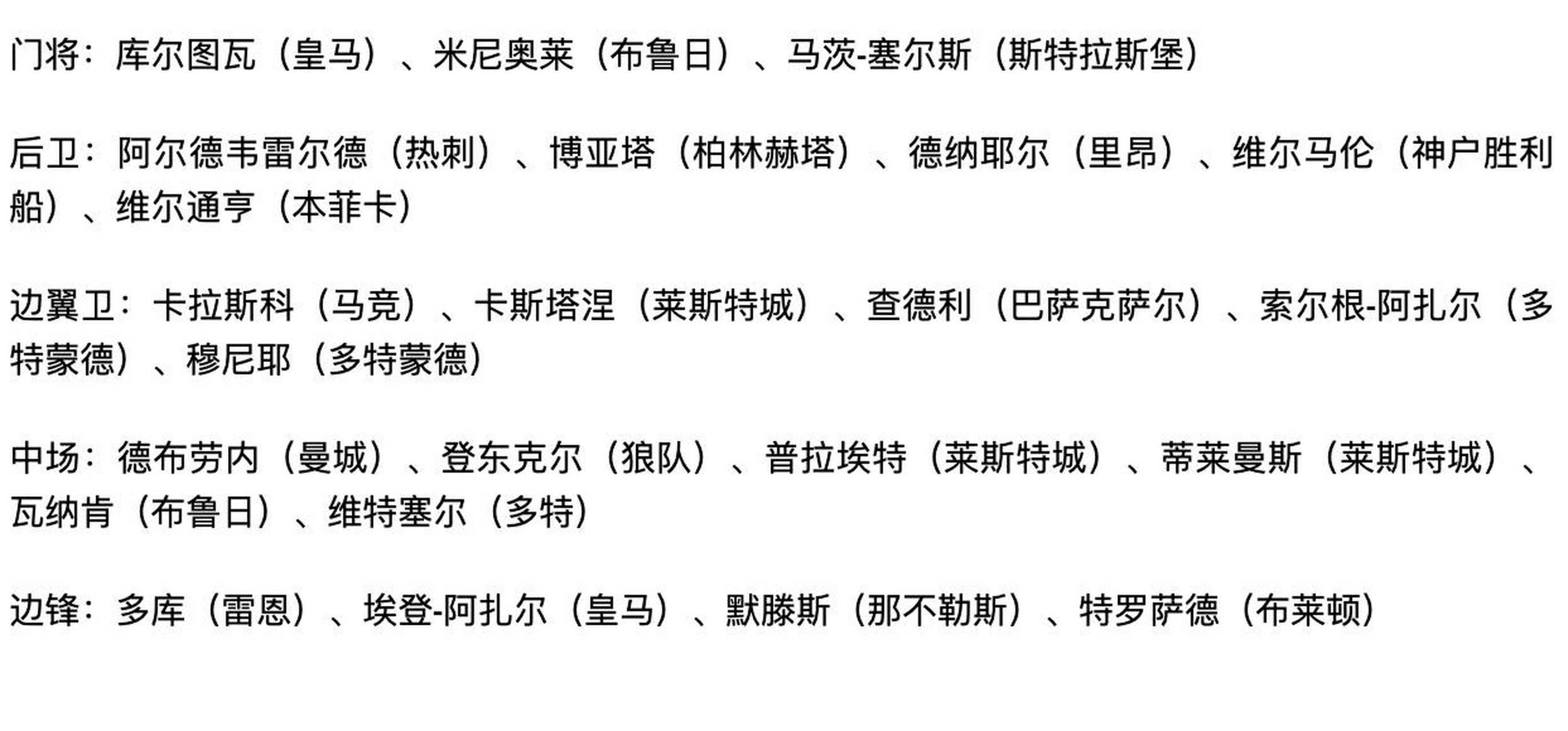 包含索尔战无数意外，后防连续失守的词条