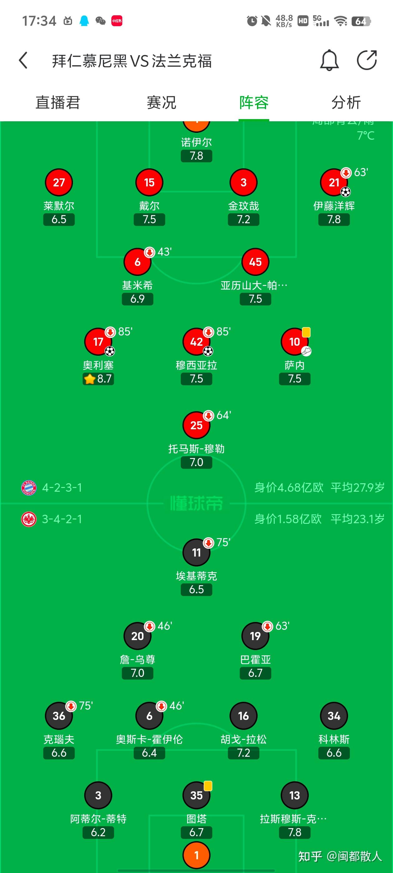 包含深度解读:拜仁慕尼黑世俱杯战术演练的词条 包含深度解读:拜仁慕尼黑世俱杯战术演练的词条