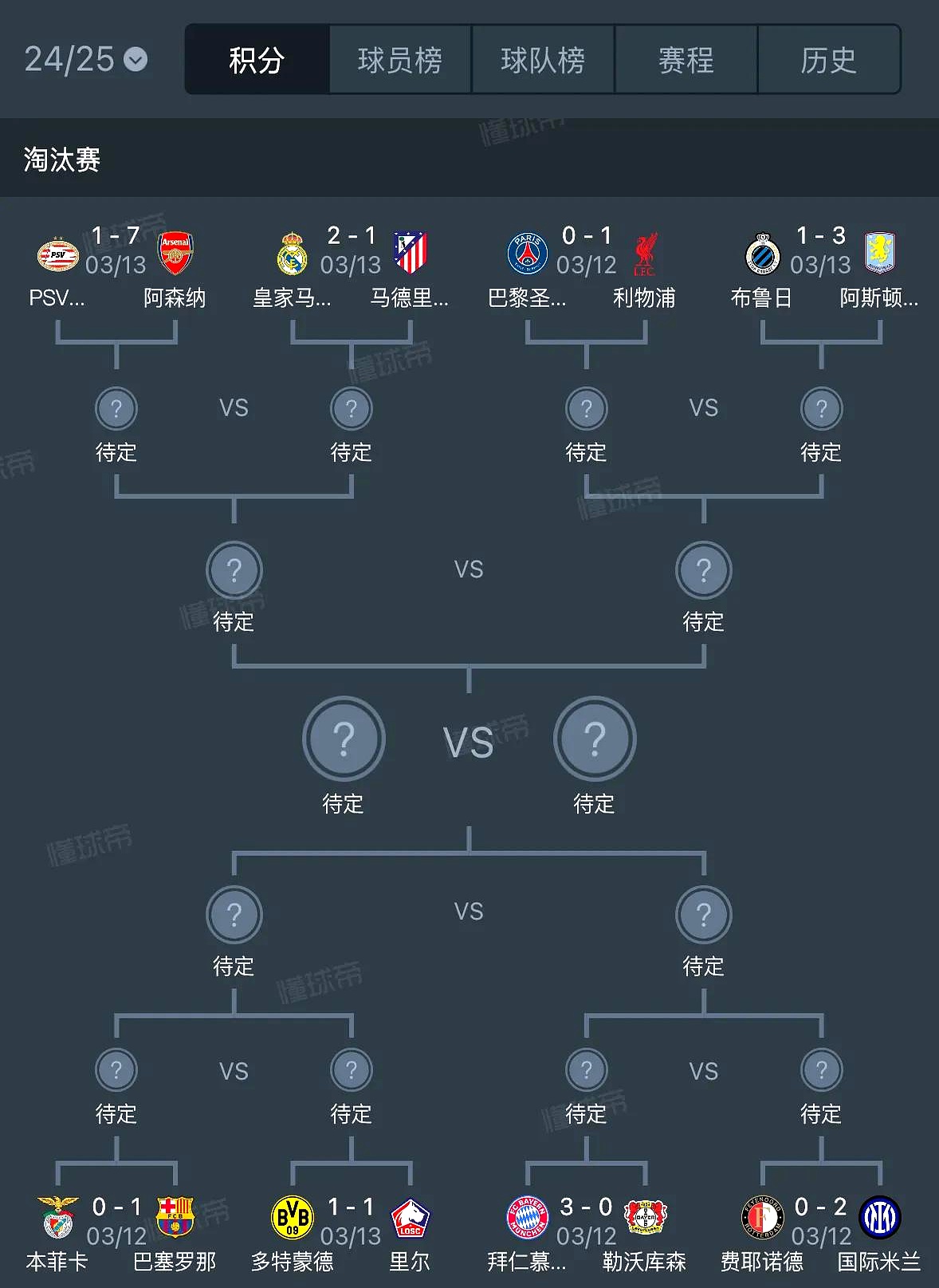 独家：蒙特雷世俱杯首战阵容预测的简单介绍