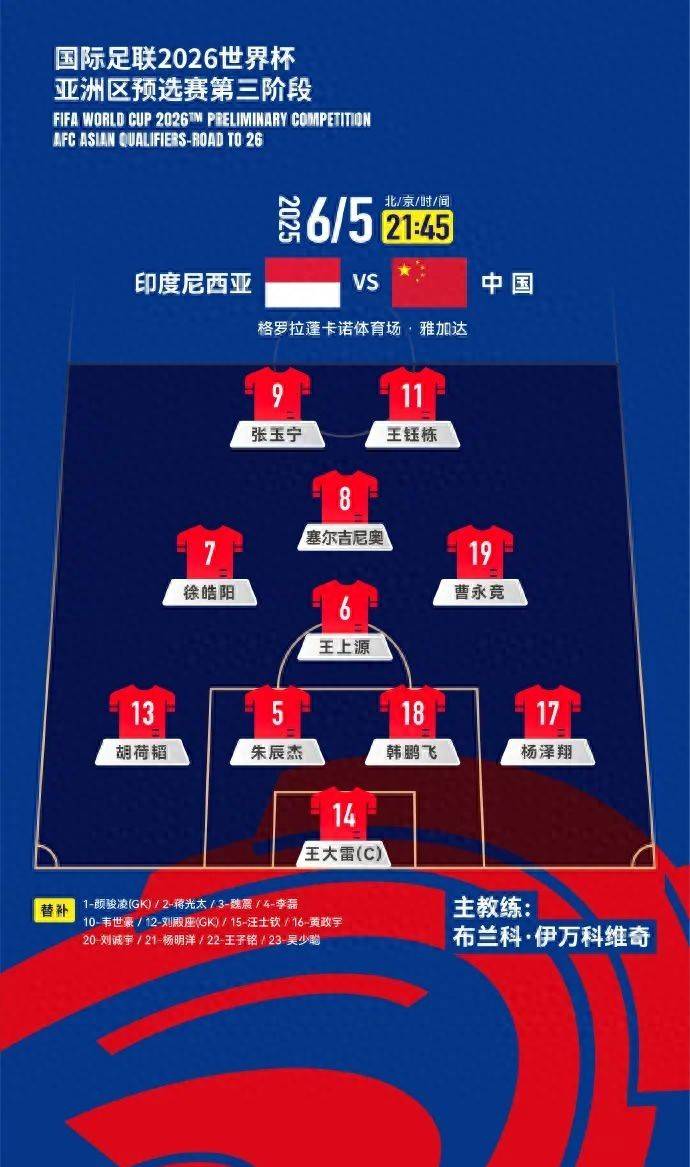 重要比赛将成为球队赢得宝贵经验的机会 重要比赛将成为球队赢得宝贵经验的机会