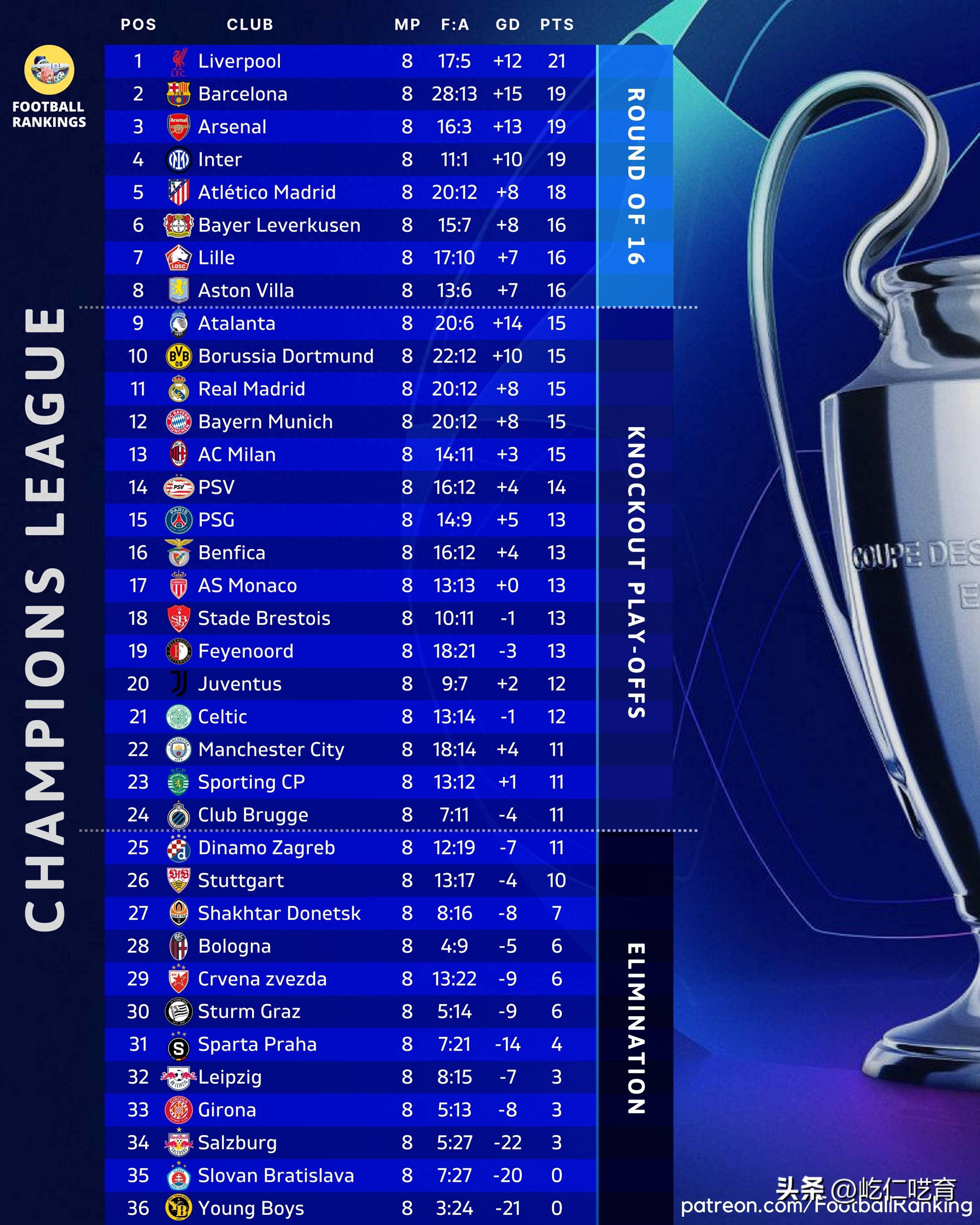 欧国联赛球队筹备年度轮换!的简单介绍 欧国联赛球队筹备年度轮换!的简单介绍