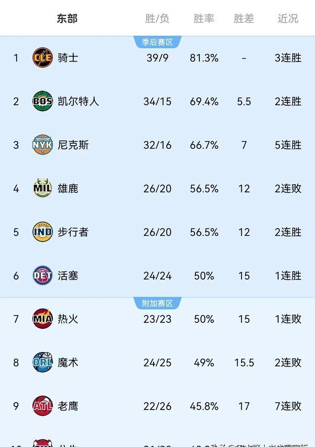 爱游戏下载-雄鹿大胜马刺，取得连胜