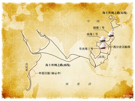 印度洋选拔胜者,成就辉煌 印度洋选拔胜者,成就辉煌