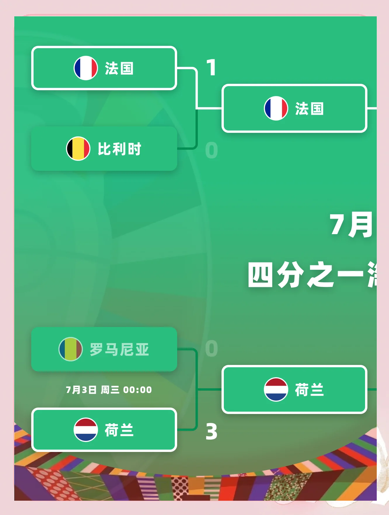最新消息！欧洲国家联赛的胜负结果已揭晓的简单介绍