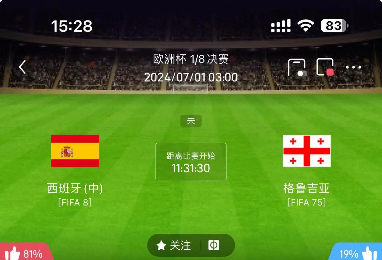 欧预赛总决赛拉开序幕，球队实力对决