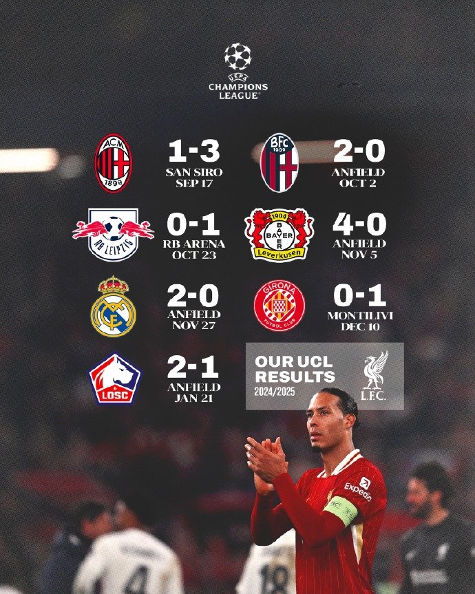 里昂客场小胜里尔,取得关键三分 里昂客场小胜里尔,取得关键三分