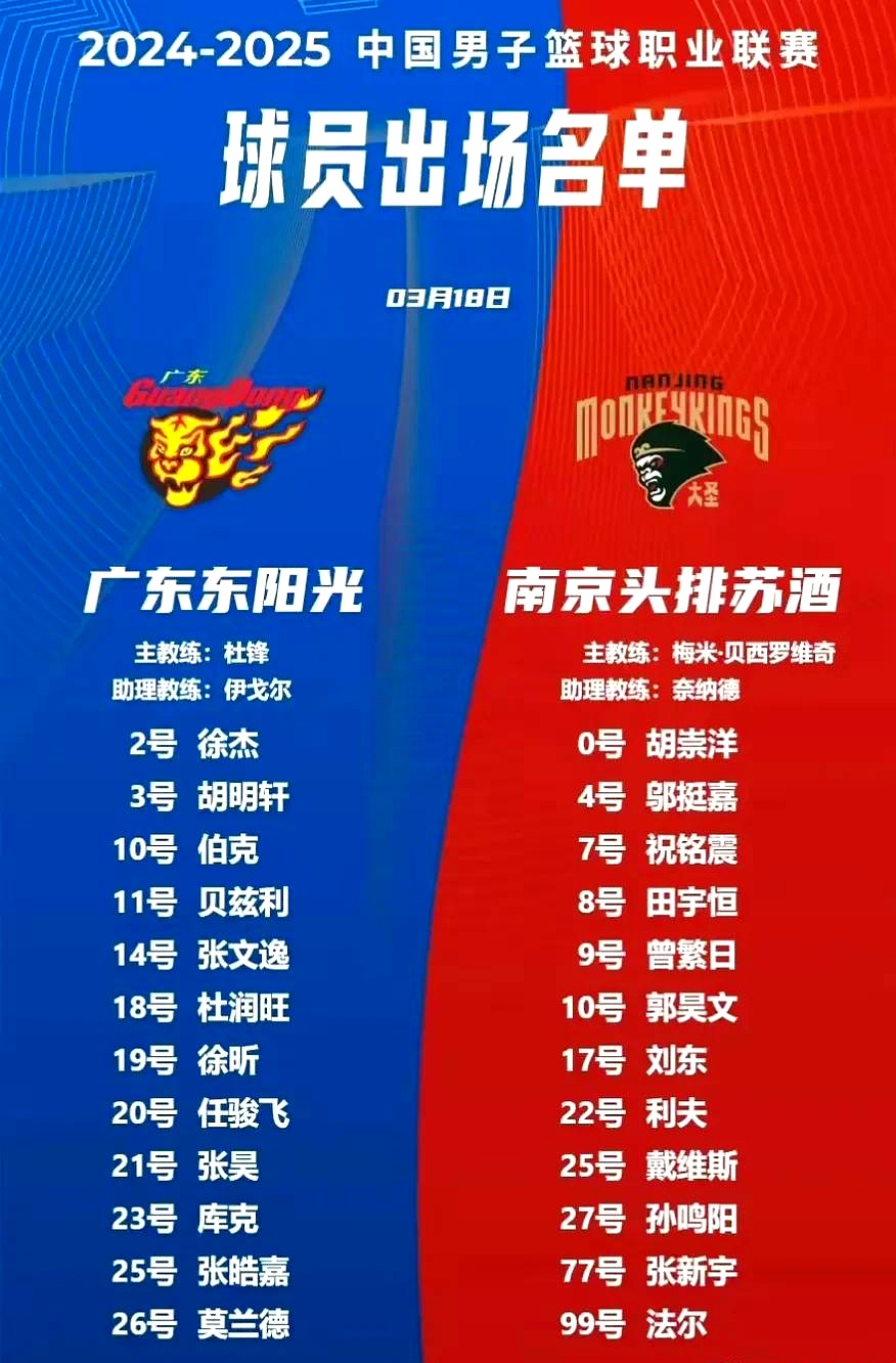 建业客场逆转广州富力,夺得重要胜利 建业客场逆转广州富力,夺得重要胜利