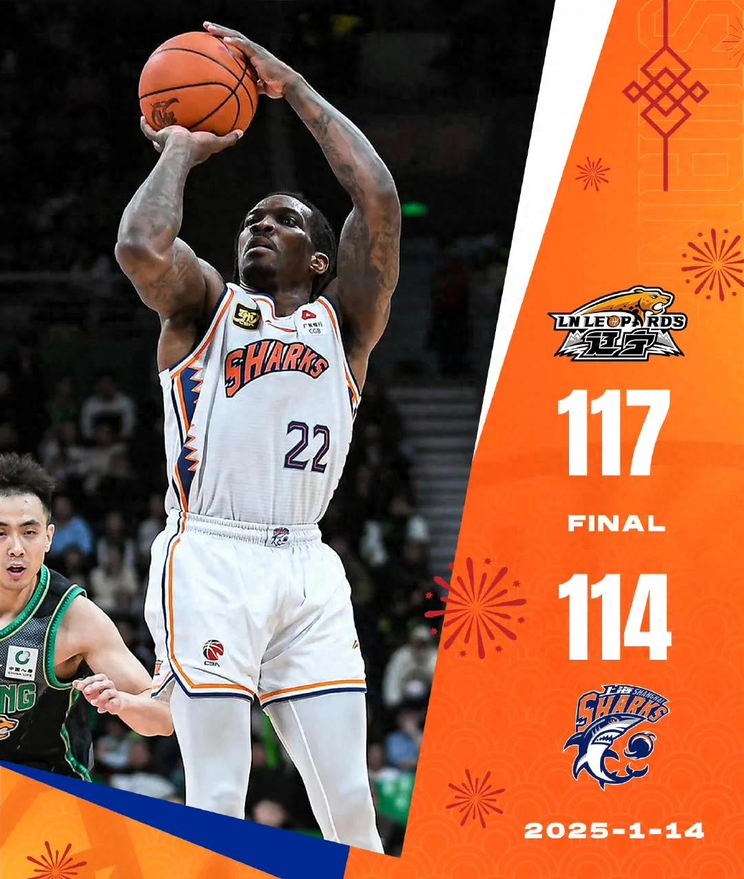 包含上海男篮异军突起,能否继续奏响胜利之歌?的词条 包含上海男篮异军突起,能否继续奏响胜利之歌?的词条