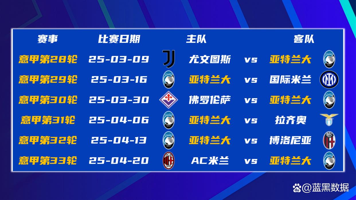 米兰主场硬仗取胜，稳固排名头名位置