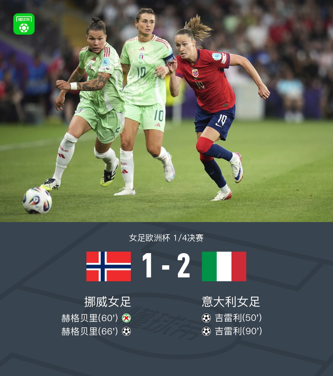 巴西女队力压挪威获得胜利晋级四强