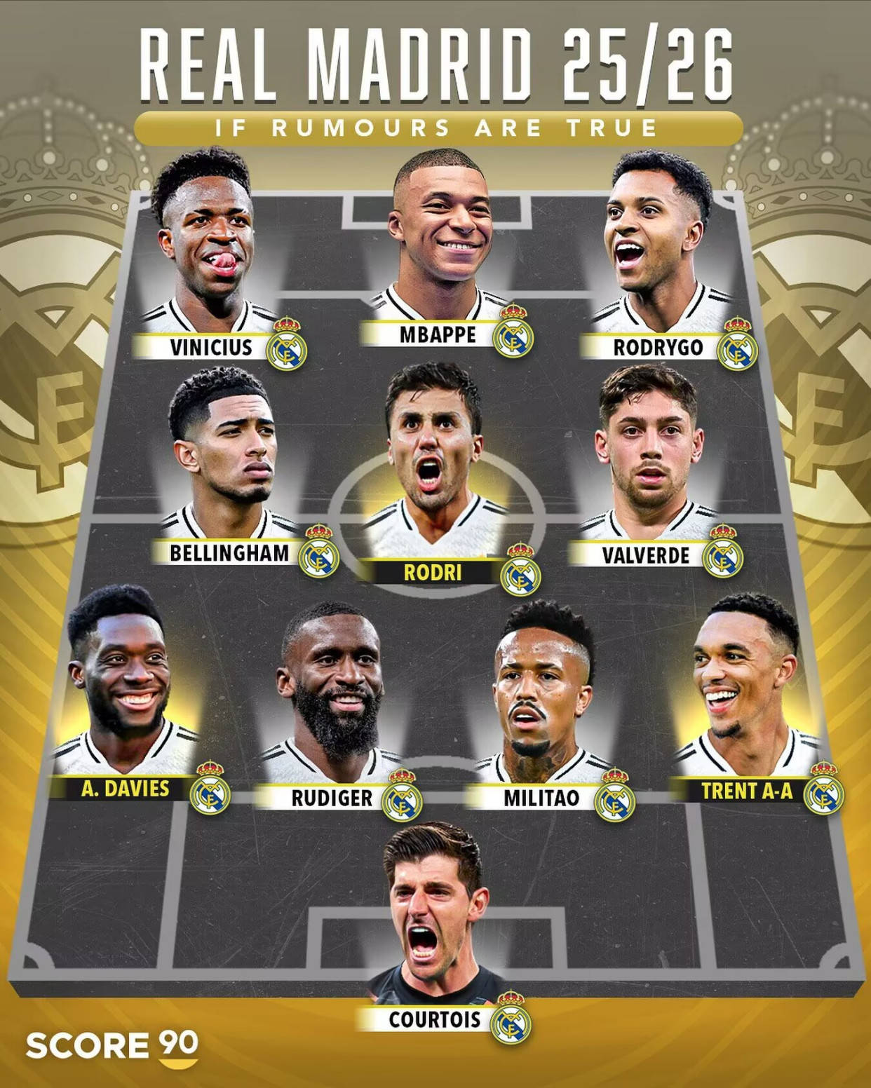 皇马主帅公布首发阵容,实力强劲 皇马主帅公布首发阵容,实力强劲