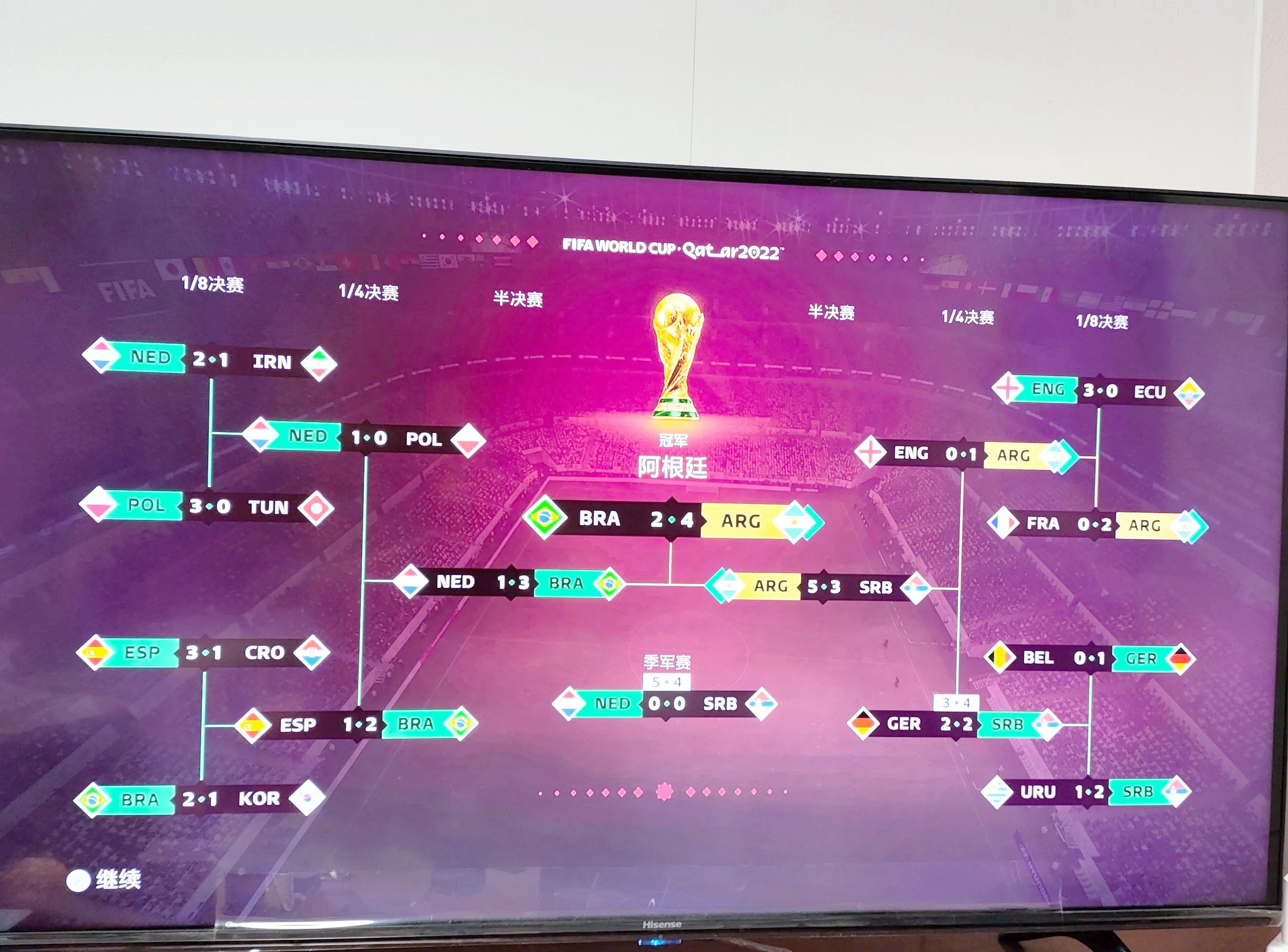 爱游戏tv-梅西领衔，阿根廷拓展国际比赛战线