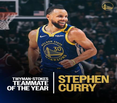 NBA球员突破个人记录,获得赛季最佳球员奖 NBA球员突破个人记录,获得赛季最佳球员奖