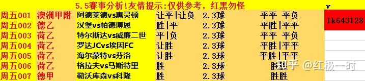 贵州队连续遭遇败局，士气受挫待振作的简单介绍