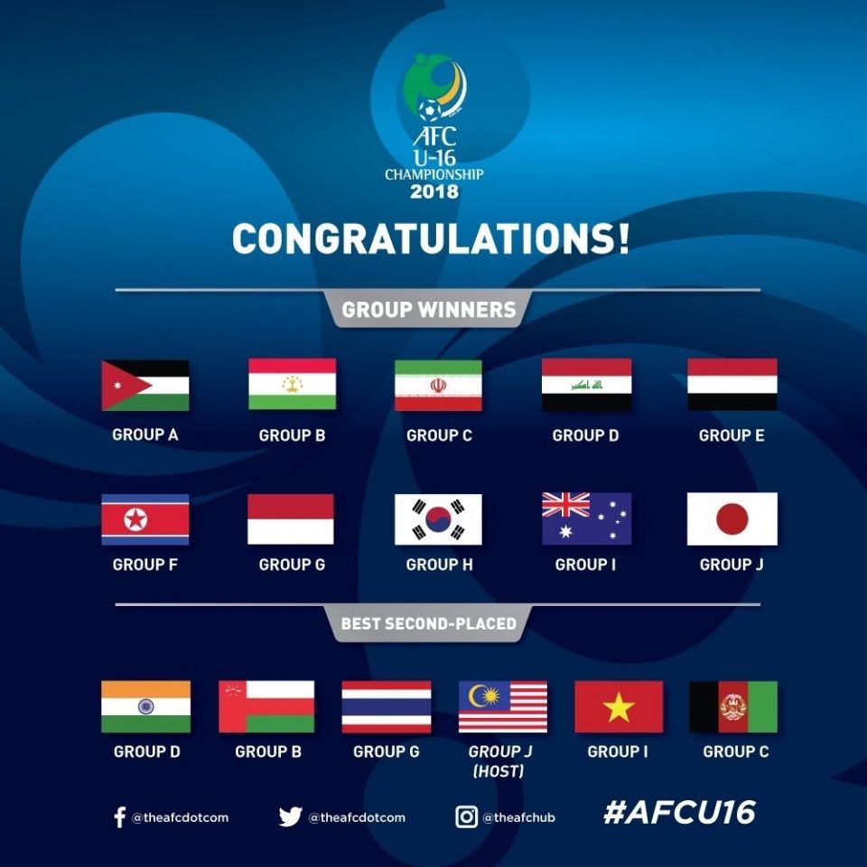 女足技术总结,提升球队整体素质 女足技术总结,提升球队整体素质