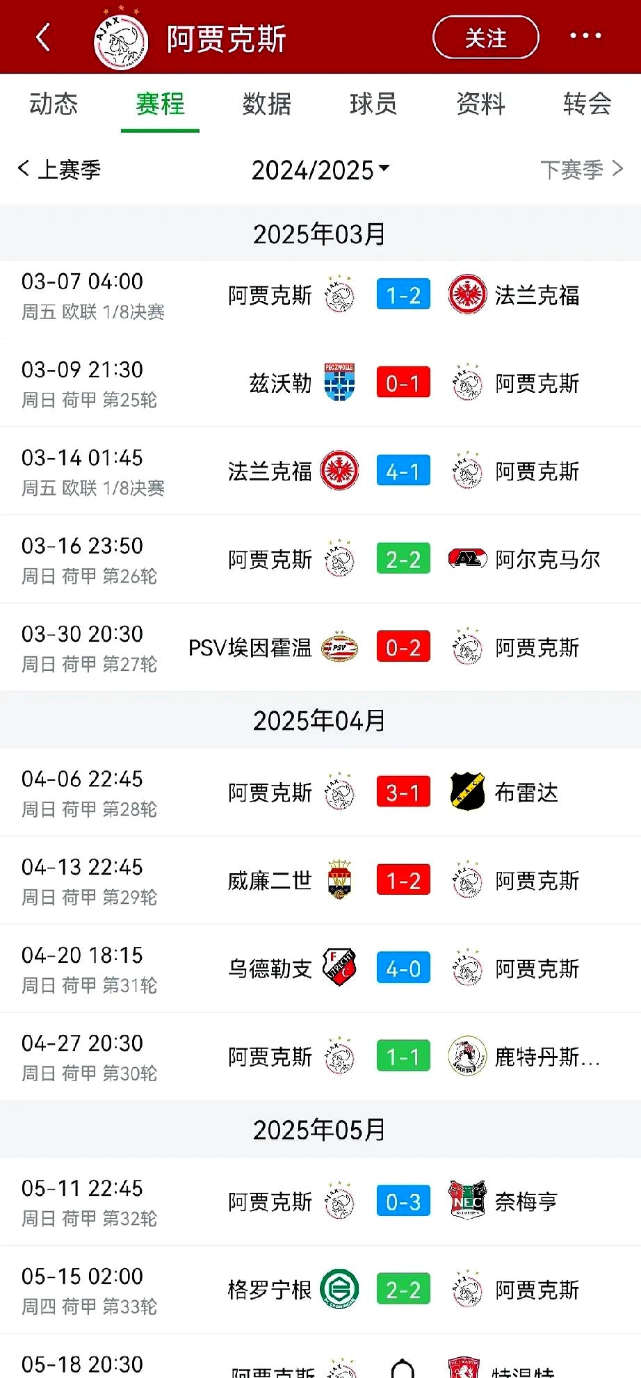 阿贾克斯连战不败，欧冠战绩不容小觑的简单介绍