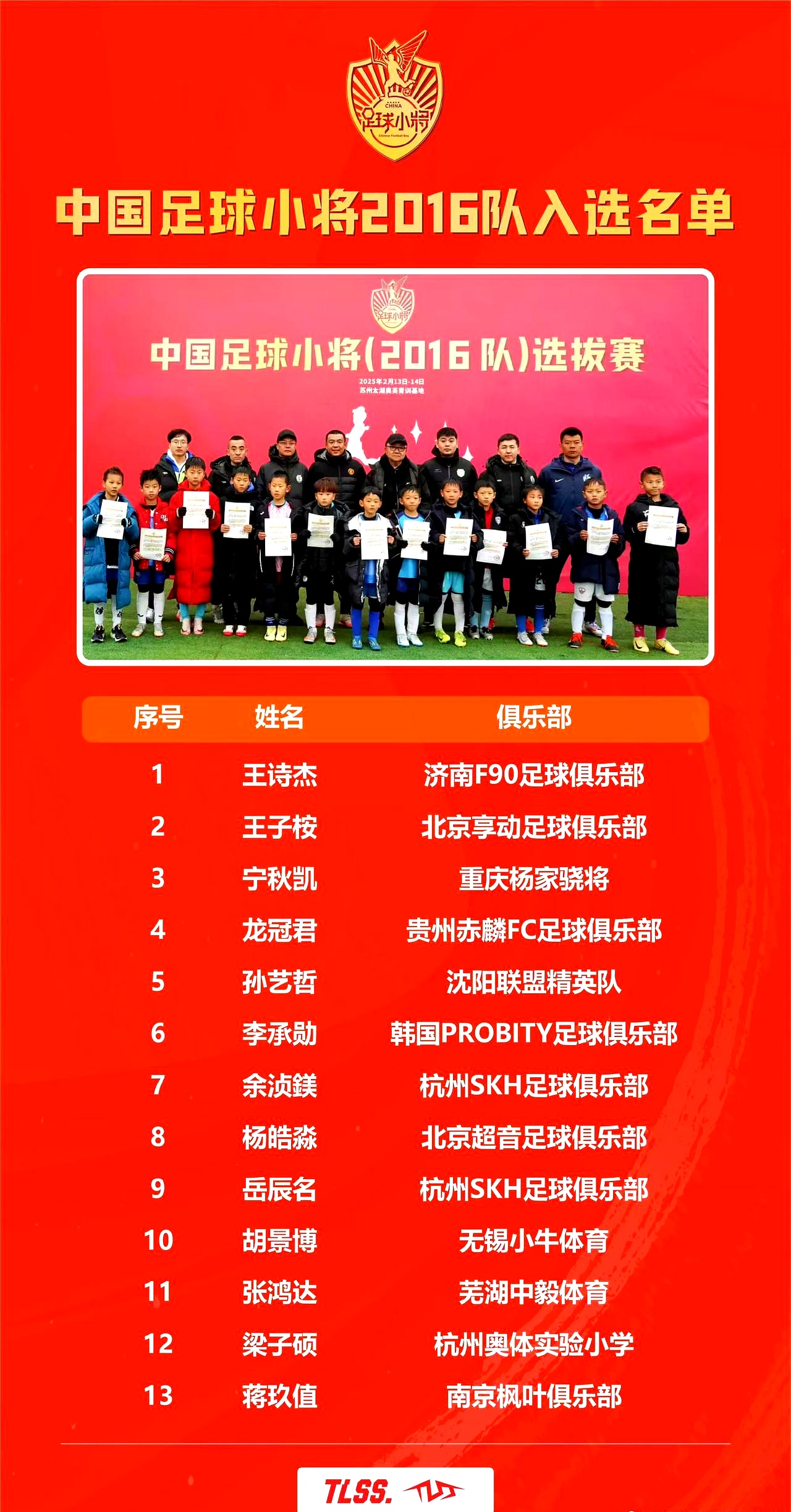 青训梯队表现出色,为中国足球未来带来希望 青训梯队表现出色,为中国足球未来带来希望