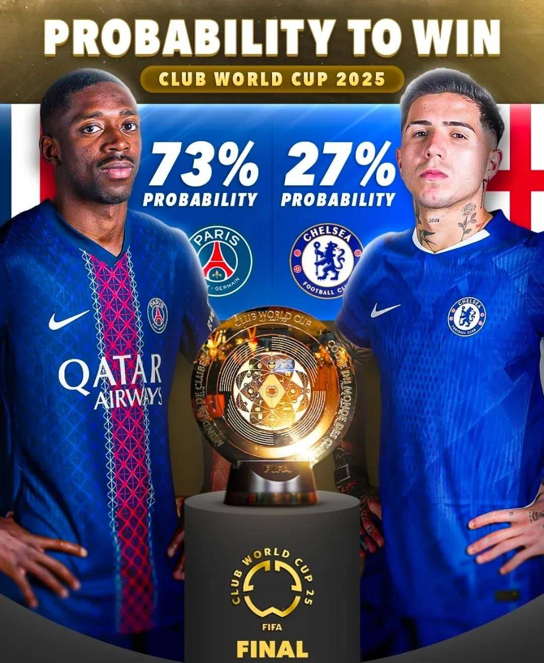 切尔西客场大胜,进入前四位置 切尔西客场大胜,进入前四位置