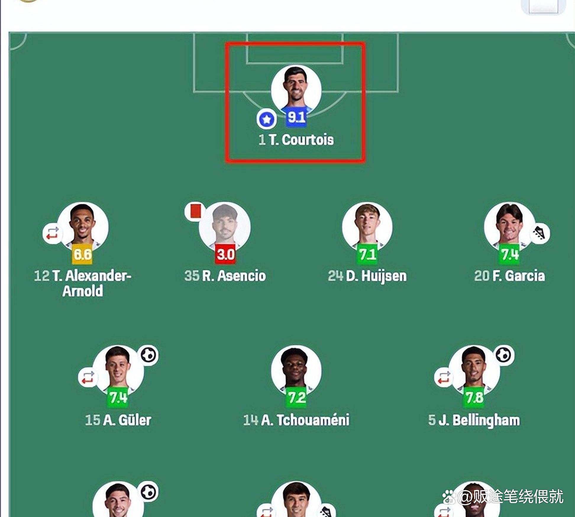 尤文图斯防线安全隐患，球队需重视防守