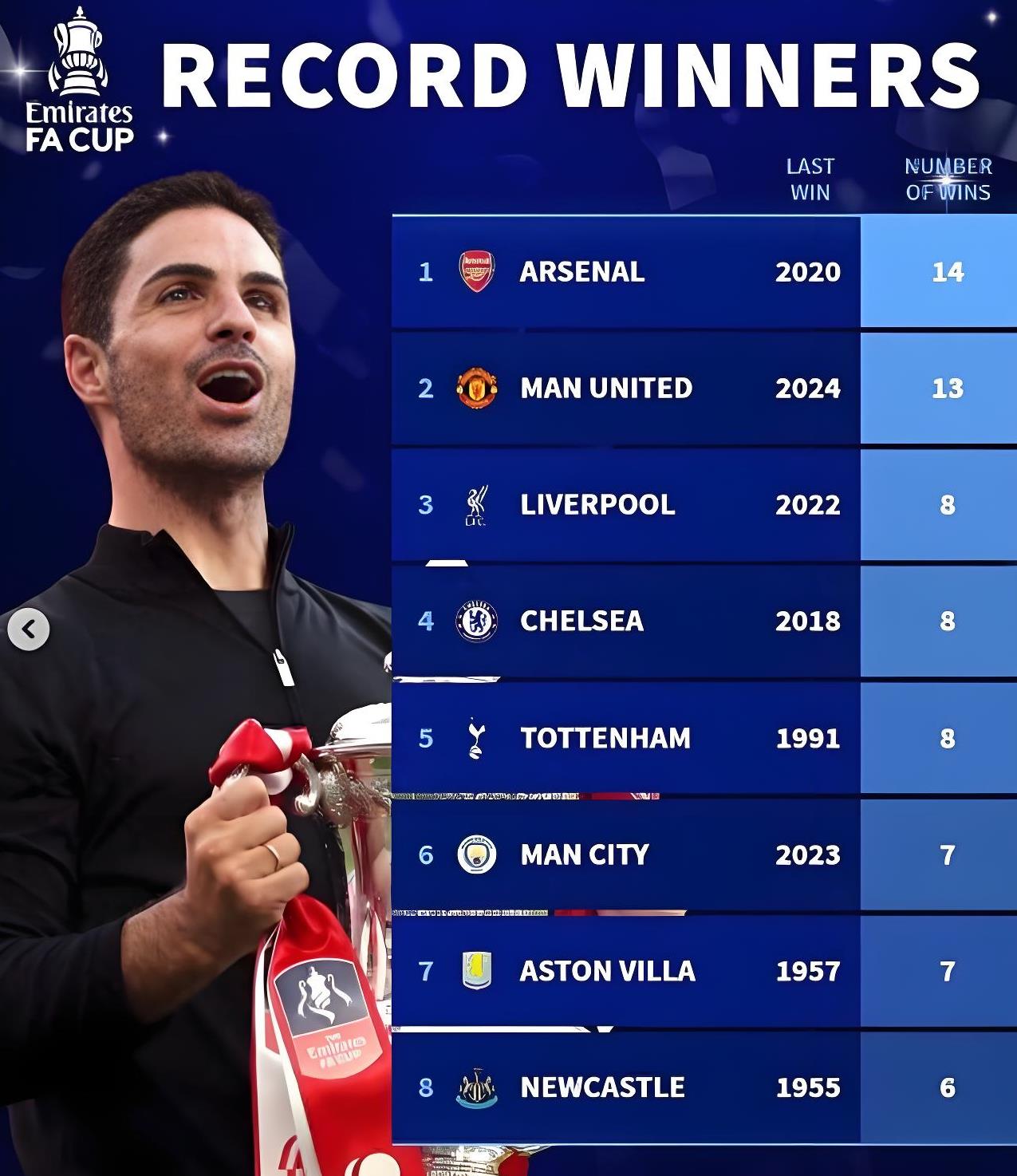 英格兰队以-击败匈牙利,稳固排名的简单介绍 英格兰队以-击败匈牙利,稳固排名的简单介绍