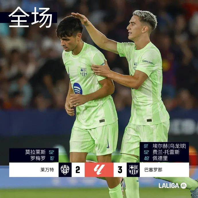 埃尔切主场击败强敌,全队士气高昂! 埃尔切主场击败强敌,全队士气高昂!