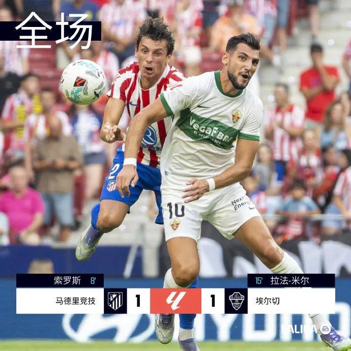 埃尔切主场击败强敌,全队士气高昂! 埃尔切主场击败强敌,全队士气高昂!