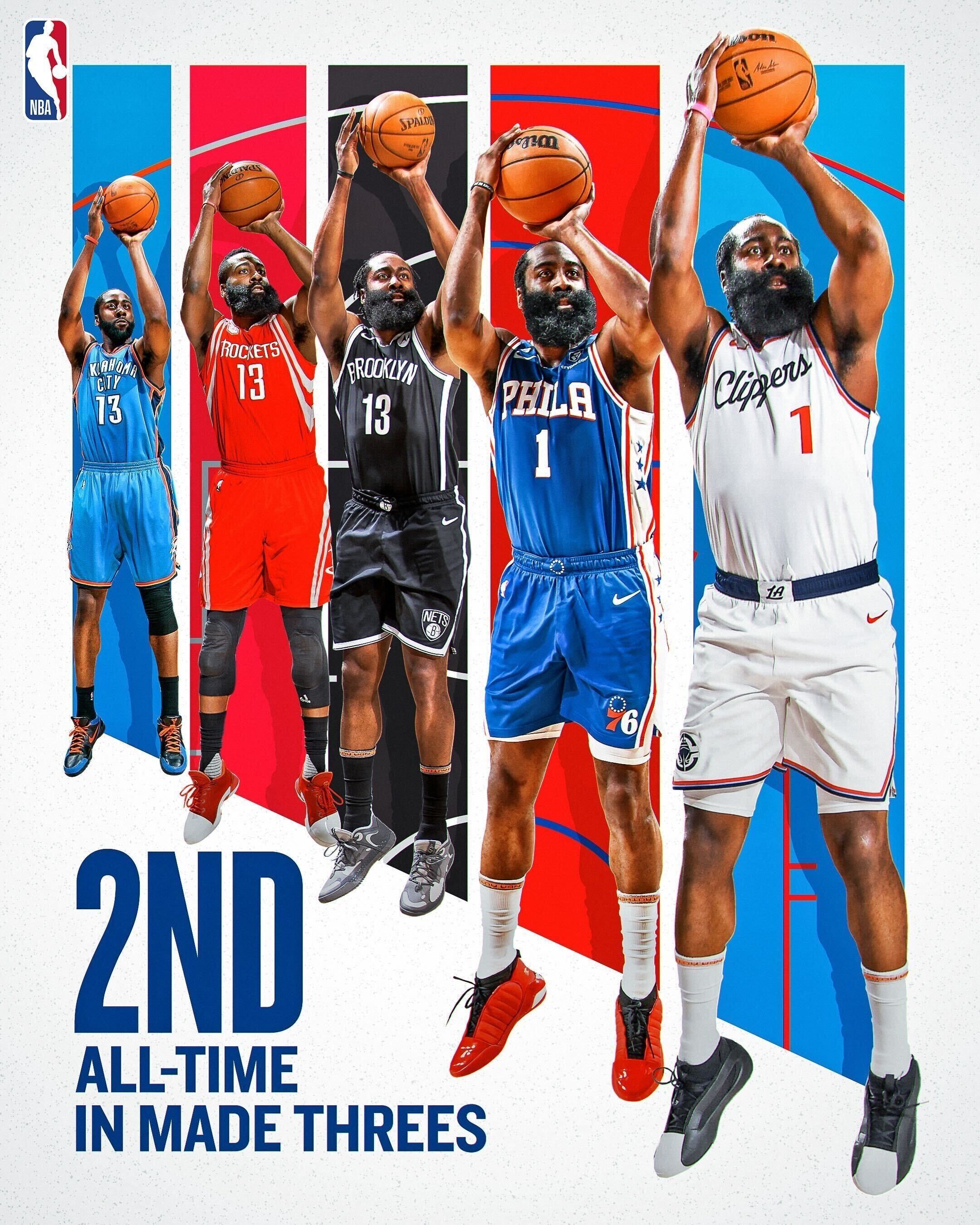 火箭获胜,哈登独得50分 火箭获胜,哈登独得50分