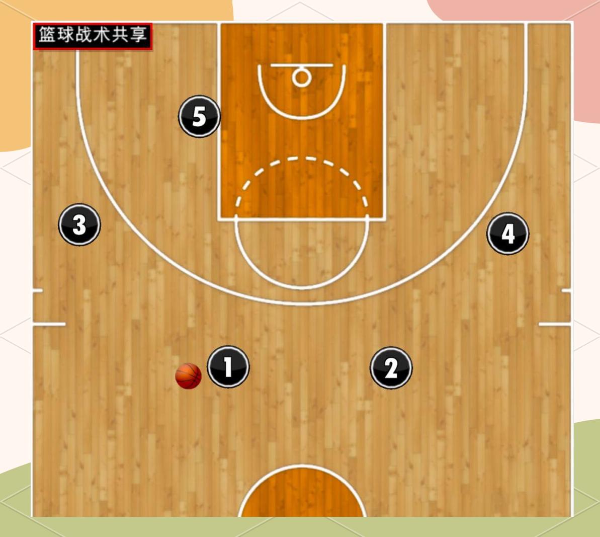 精准传球,队员协作紧密战术布置 精准传球,队员协作紧密战术布置