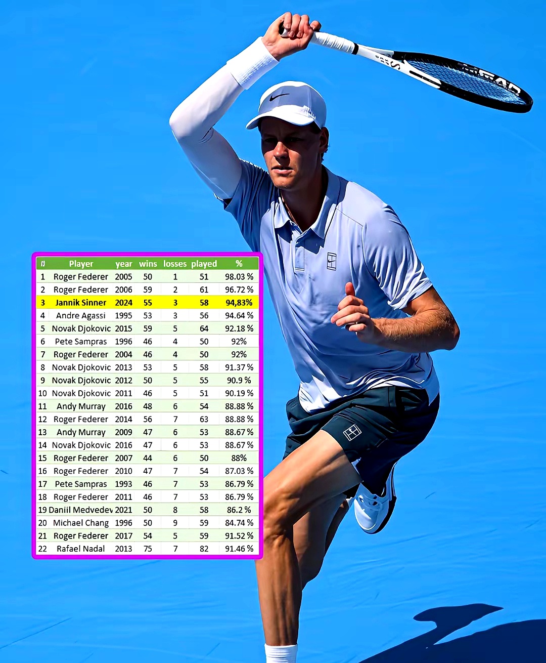 包含澳大利亚网球队碾压英国网球队,费德勒关键制胜的词条 包含澳大利亚网球队碾压英国网球队,费德勒关键制胜的词条