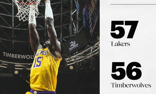 北京队轻取吉林队,詹姆斯刷新纪录 北京队轻取吉林队,詹姆斯刷新纪录